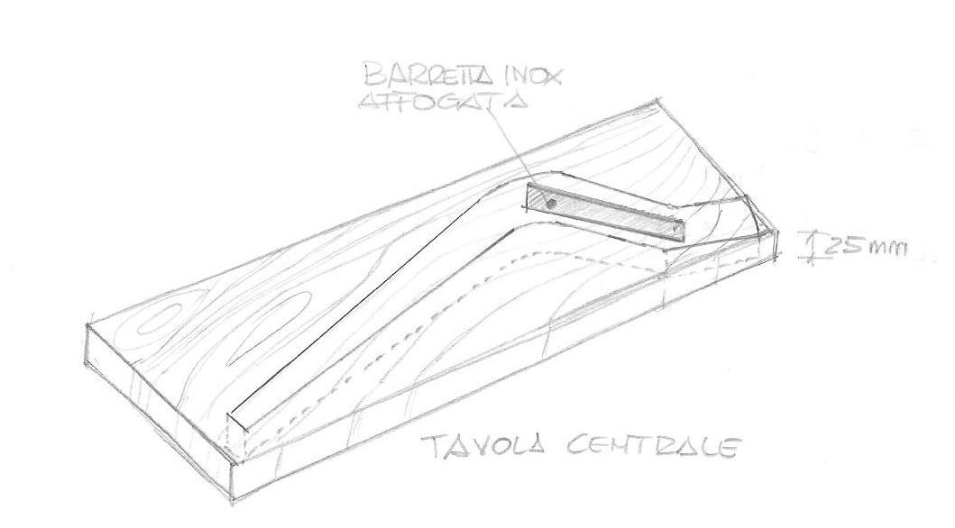 [Immagine: 201012121855_tavola centrale.JPG]
